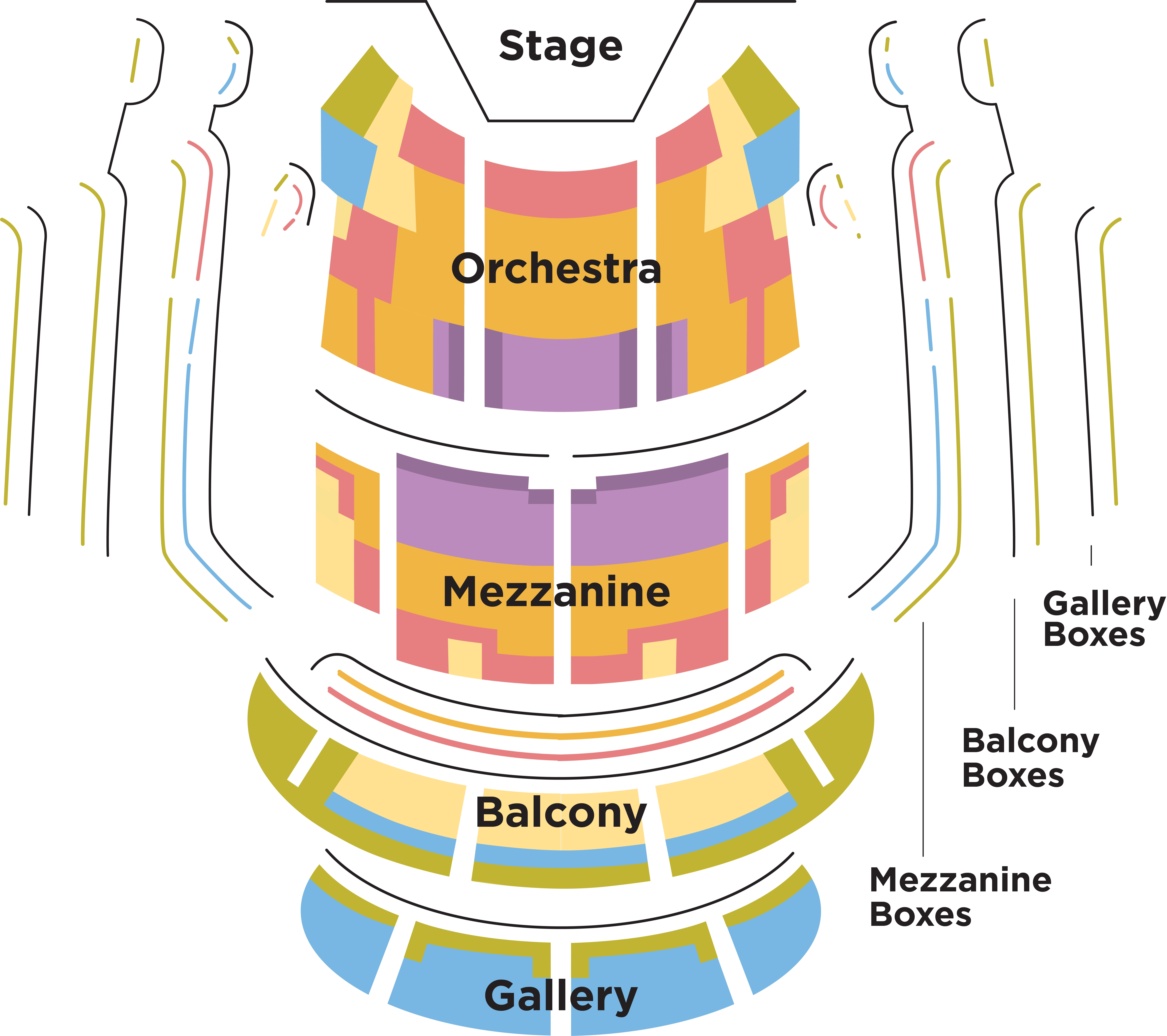 Seating map