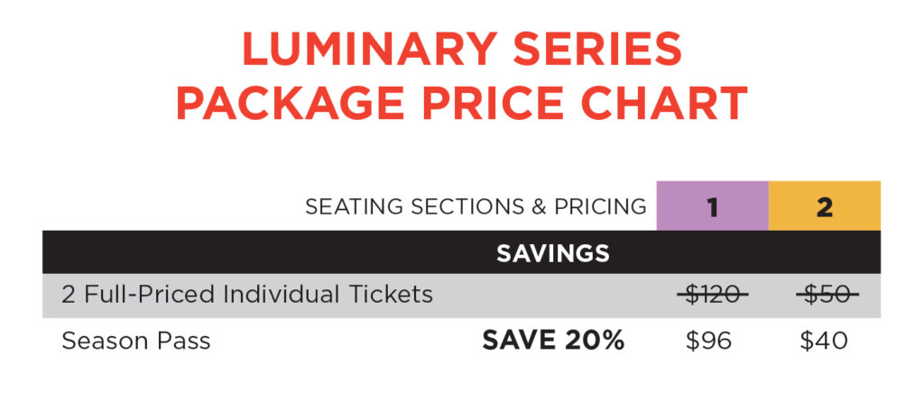 Seating Charts - Minnesota Opera Minnesota Opera